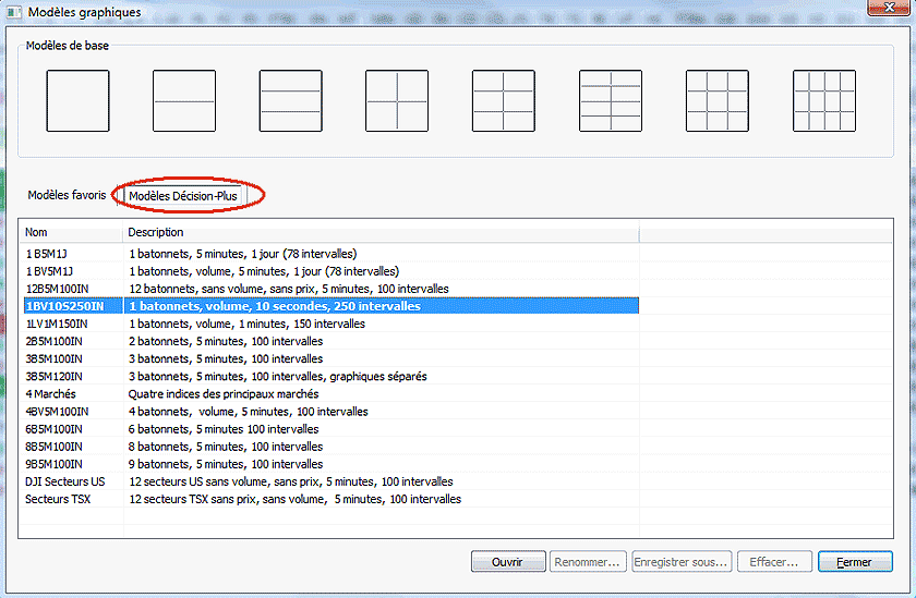 Logiciel pour trader option binaire