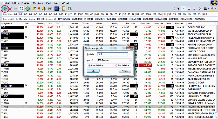 Meilleur livre pour apprendre le forex
